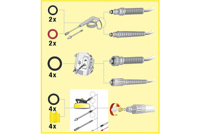 Image of Kärcher O-Ring-Set bei JUMBO