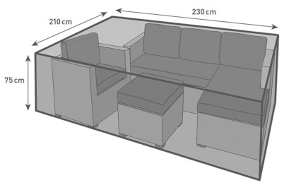 Image of Home and More Schutzhülle für 1 komplette Lounge 230x210x75 bei JUMBO