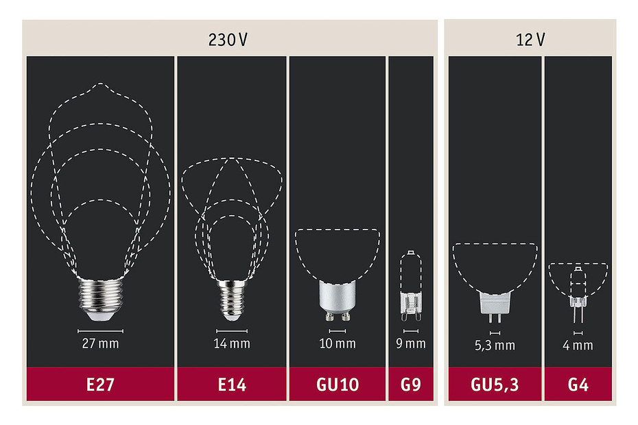 Réflecteur LED - GU10 - 4,7 W sur