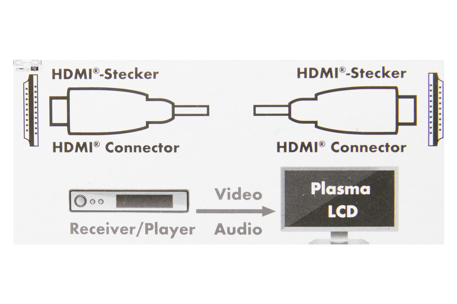 Schwaiger Câble HDMI HIGH SPEED Acheter chez JUMBO