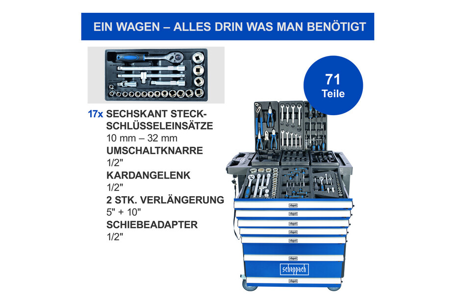 Scheppach Werkstattwagen TW1100 mit 71-tlg. Werkzeugset