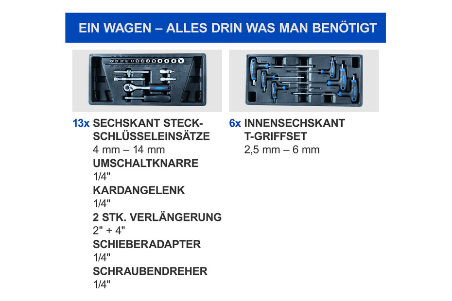 Scheppach Werkstattwagen TW1100 mit 71-tlg. Werkzeugset